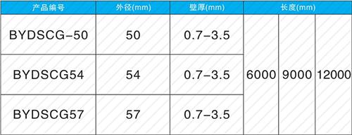 深泽钳压式声测管供应规格尺寸